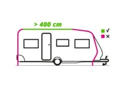 Thule Omnistor 1200 400 Mystic Grey Zakluifel