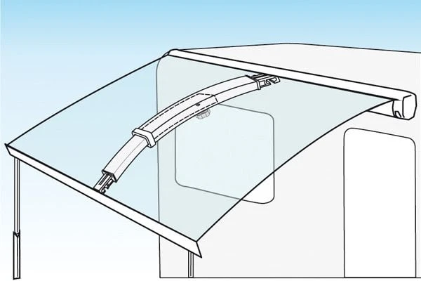 Fiamma Rafter Pro Spanstang 3 Fiamma Rafter Pro Spanstang