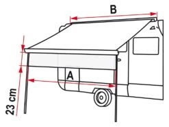 Fiamma Shade Sun View 550 Cm Voorwand