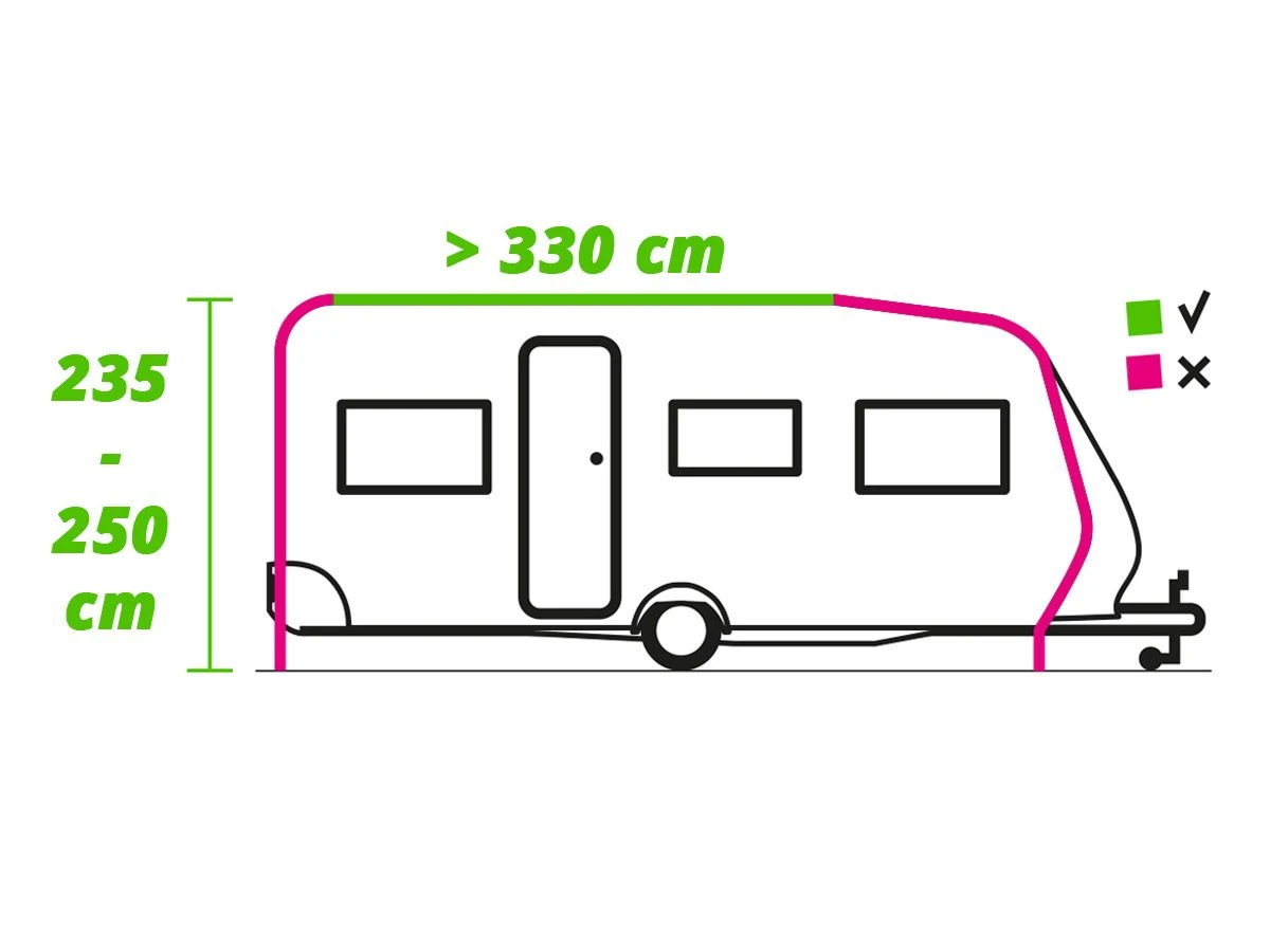 Obelink Sunroof 330 Easy Air CoolDark Caravanluifel 9 Obelink Sunroof 330 Easy Air CoolDark Caravanluifel - Afbeelding 7